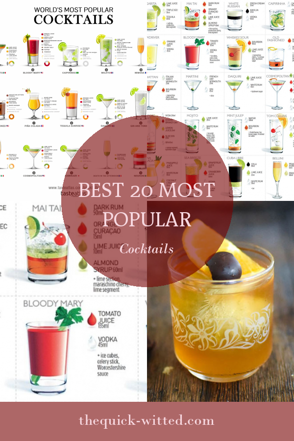 Best 20 Most Popular Cocktails Home, Family, Style and Art Ideas